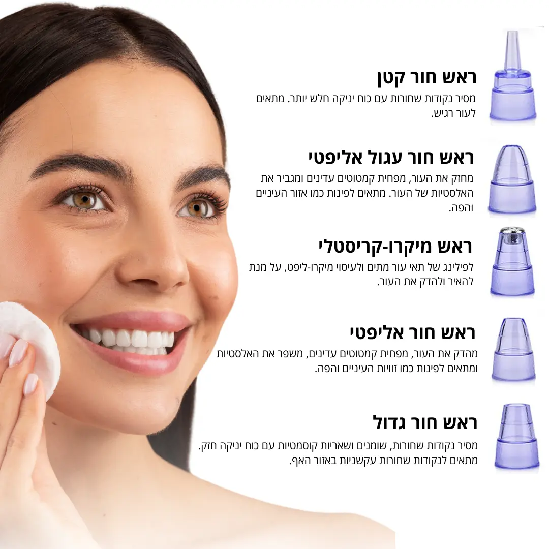 מכשיר לניקוי עור הפנים - תמונה משנית